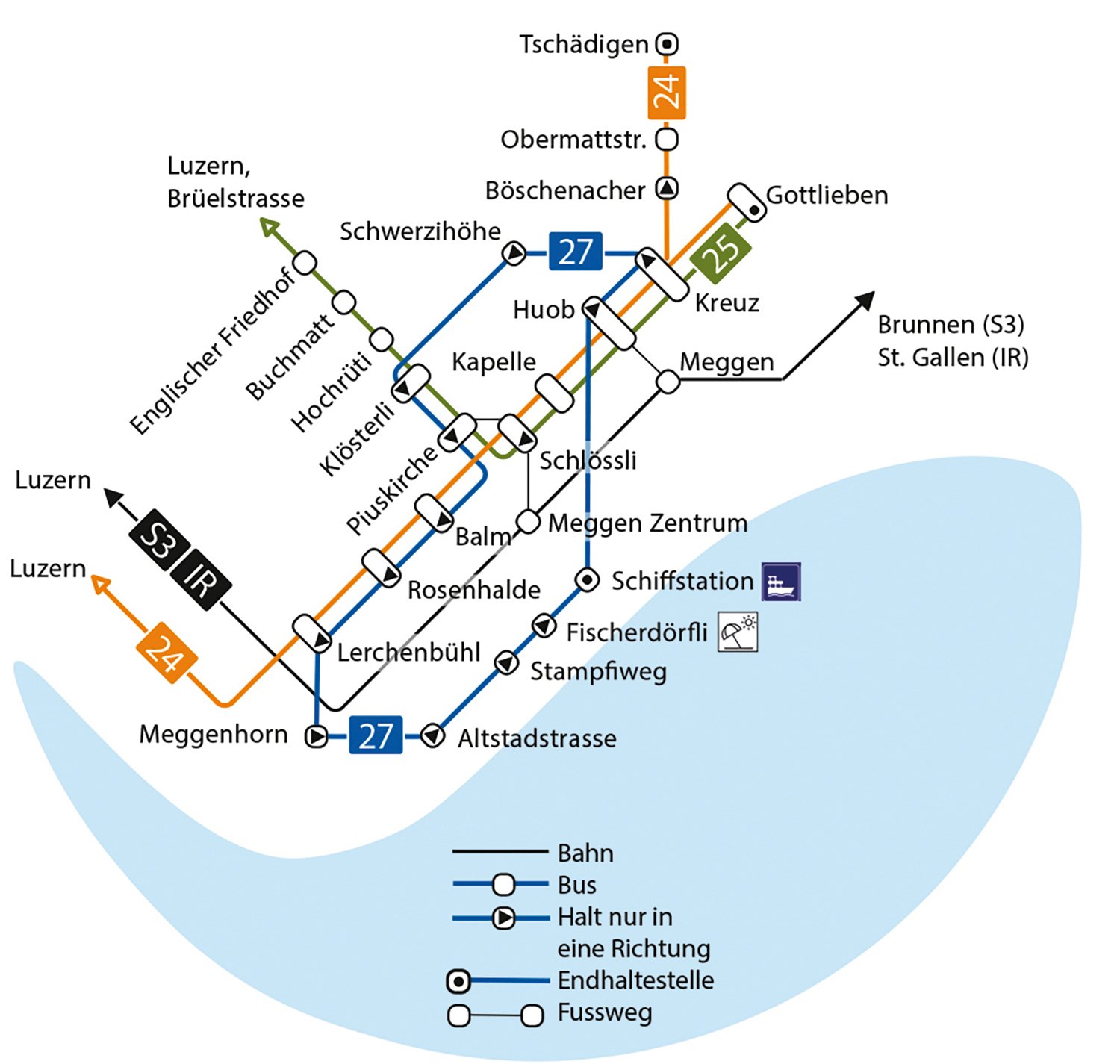 Fahrroute der Linie 27 in Meggen (blaue Linie) und Anbindung des  Seebusses an die VBL-Busse 24 und 25 sowie an die SBB-Haltestellen Meggen Zentrum und Meggen.